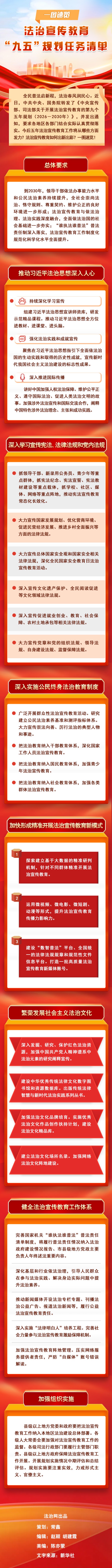 3_副本