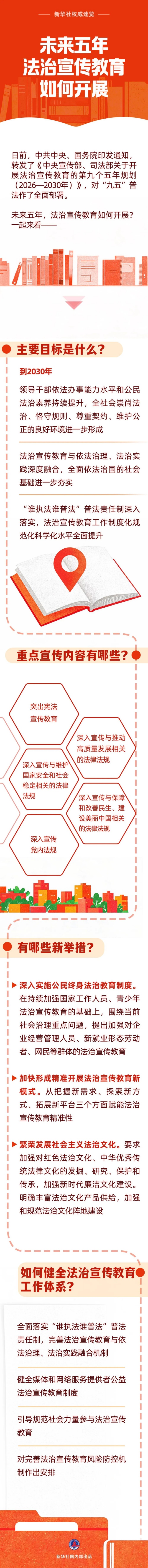8_副本